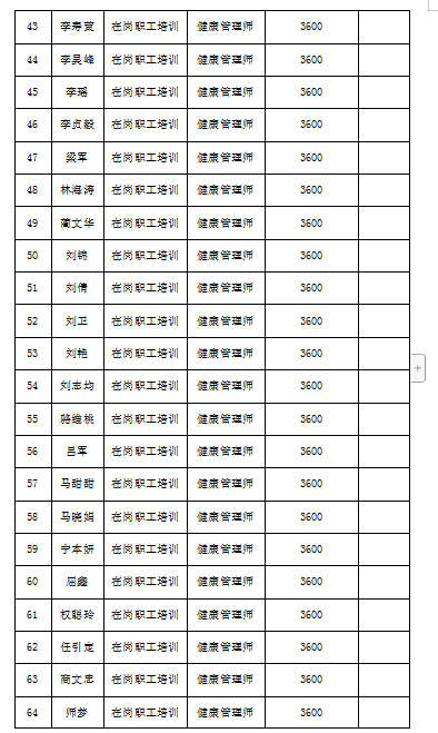 1656575802111234.jpg 3.jpg